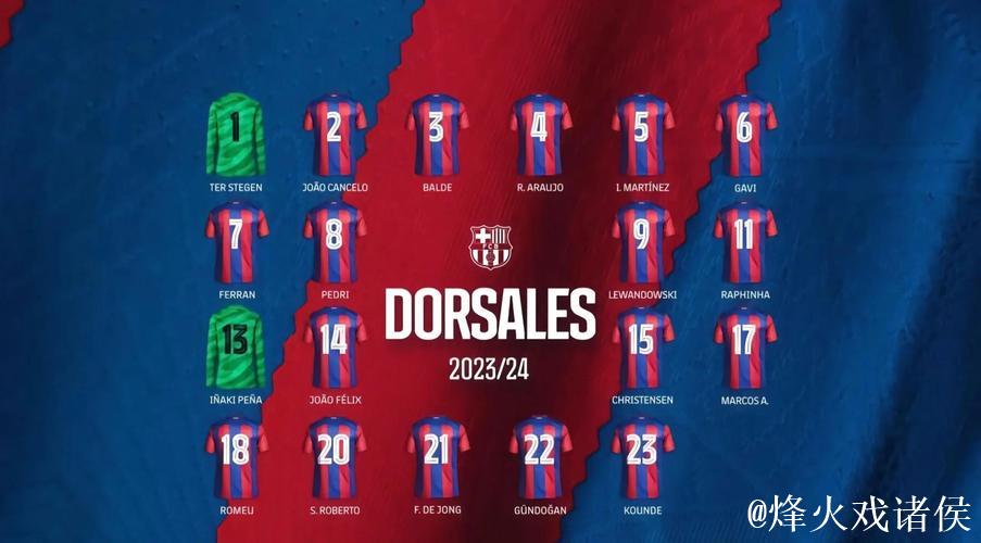 巴萨多名球员主动请缨填补阿劳霍空缺